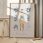 Mechanism of Sciatica – educare.design Sciatica with Stenosis, Hernia & Piriformis Syndrome