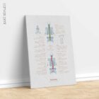 Scoliosis and Musculoskeletal Disorders – educare.design Scoliosis & Musculoskeletal Disorders