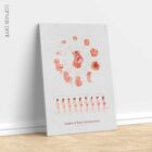 Stages of Fetal Development