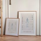 Bursitis, Arthritis, and Tendonitis – educare.design Bursitis Arthritis & Tendonitis