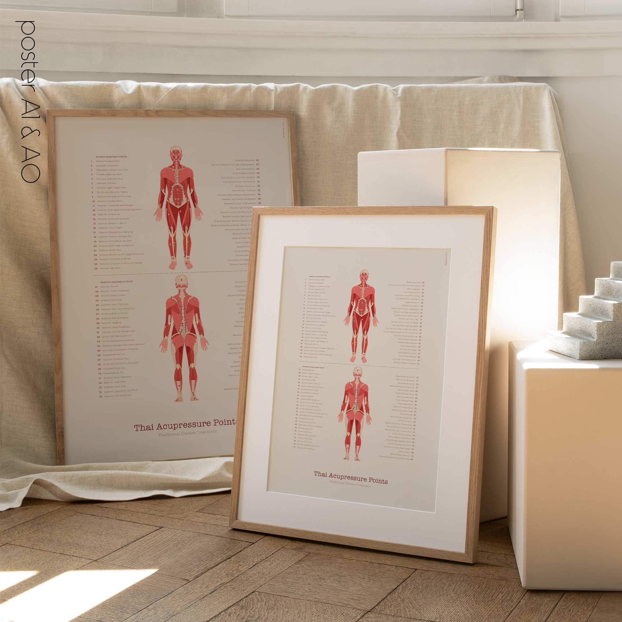 Thai Acupressure Points