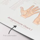Acupuncture Chart