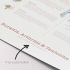 Bursitis, Arthritis, and Tendonitis – educare.design Bursitis Arthritis & Tendonitis