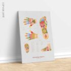 Reflexology Chart Set anatomy chart for clinics Reflexology Chart Set anatomy chart for clinics