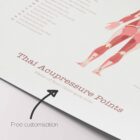 Thai Acupressure Points – educare.design Thai Acupressure Points