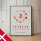 Stages of Fetal Development