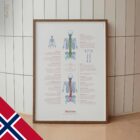 Scoliosis and Musculoskeletal Disorders – educare.design Scoliosis & Musculoskeletal Disorders