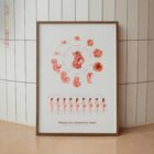 Stages of Fetal Development