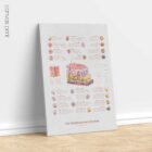 Integumentary System Chart