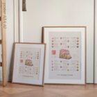 Integumentary System Chart