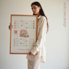 Integumentary System Chart