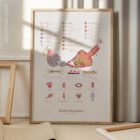 Muscle Structure and Shapes of Skeletal Muscles