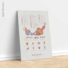 Muscle Structure and Shapes of Skeletal Muscles