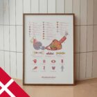 Muscle Structure and Shapes of Skeletal Muscles