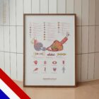 Muscle Structure and Shapes of Skeletal Muscles