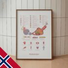 Muscle Structure and Shapes of Skeletal Muscles