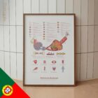 Muscle Structure and Shapes of Skeletal Muscles