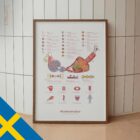 Muscle Structure and Shapes of Skeletal Muscles