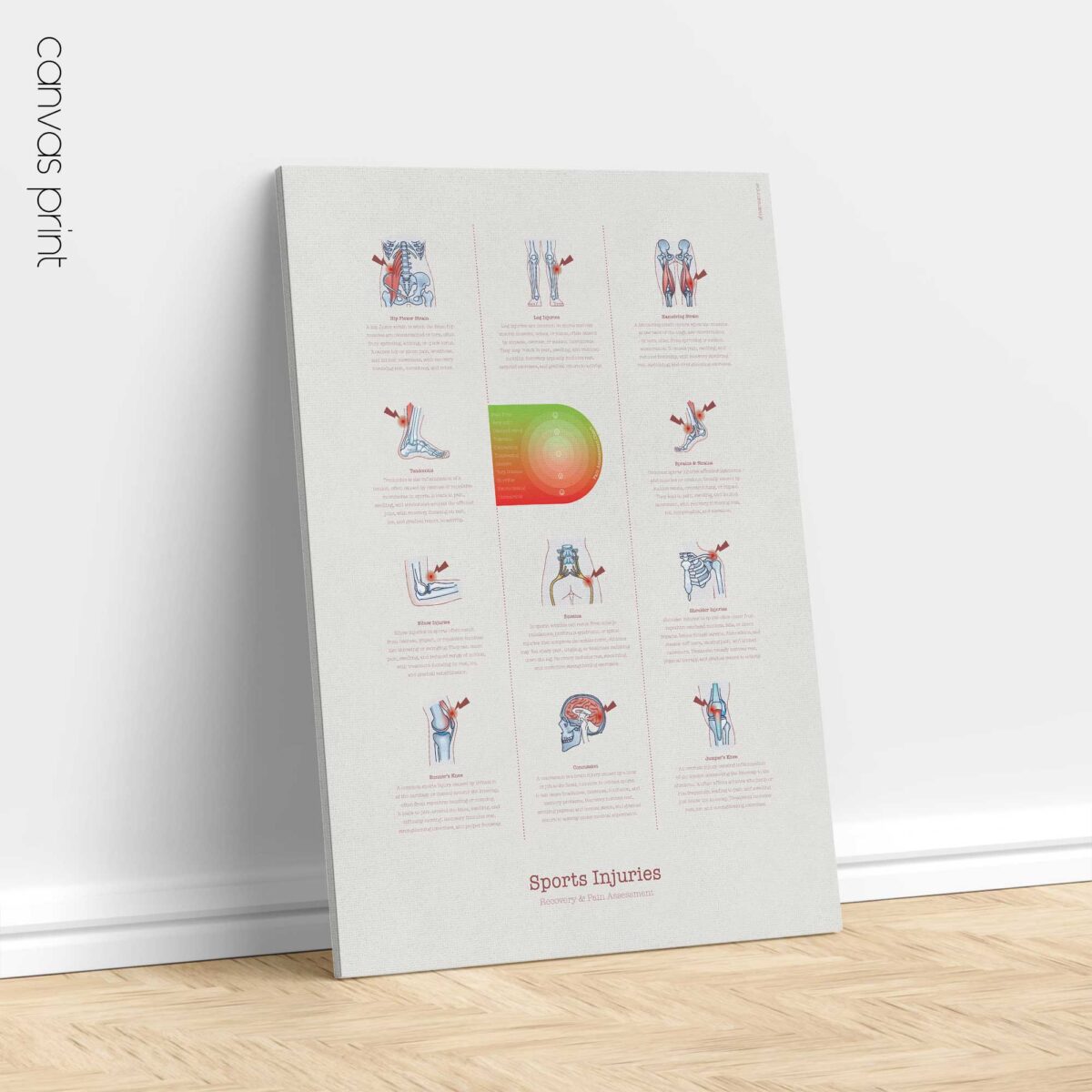 Sports Injuries canvas print with recovery and pain assessment chart.