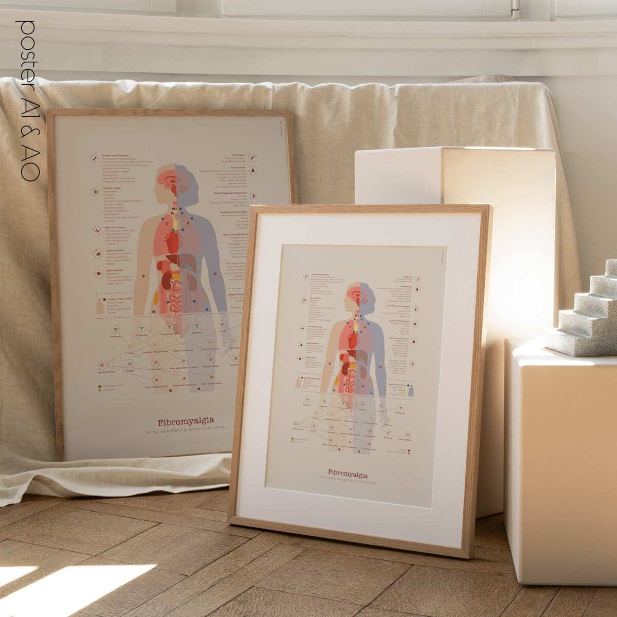 Fibromyalgie avec Connexions Hormonales et Nerveuses