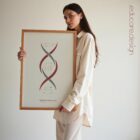 DNA Chemistry and Sex Chromosomes anatomy chart for clinics DNA Chemistry and Sex Chromosomes anatomy chart for clinics