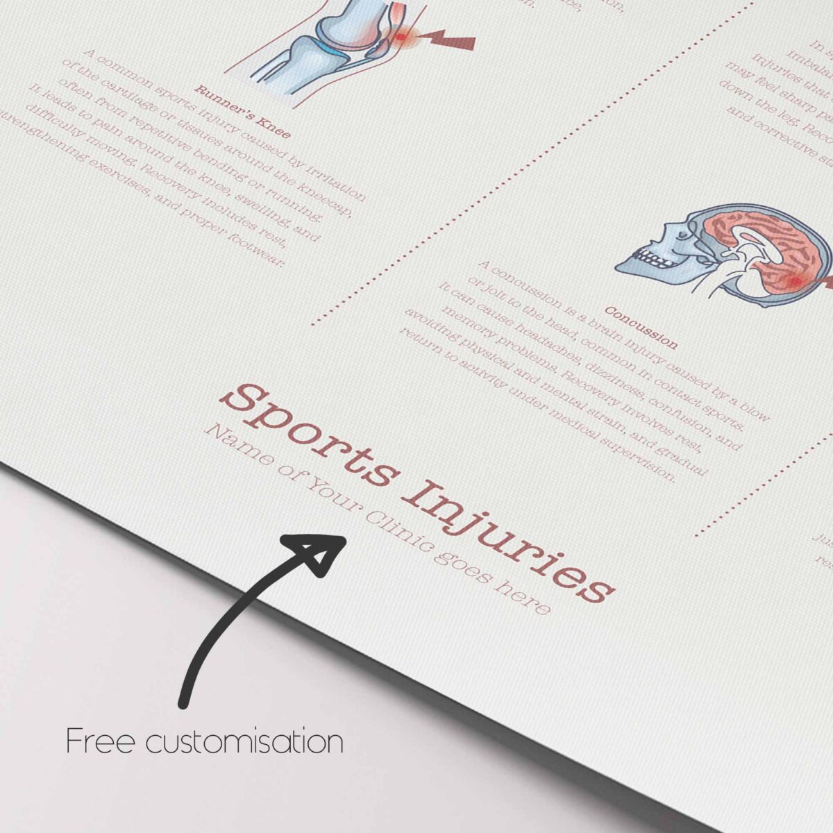 Sports Injuries poster with recovery and pain assessment chart.