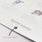 Sports Injuries anatomy chart for clinics Sports Injuries anatomy chart for clinics