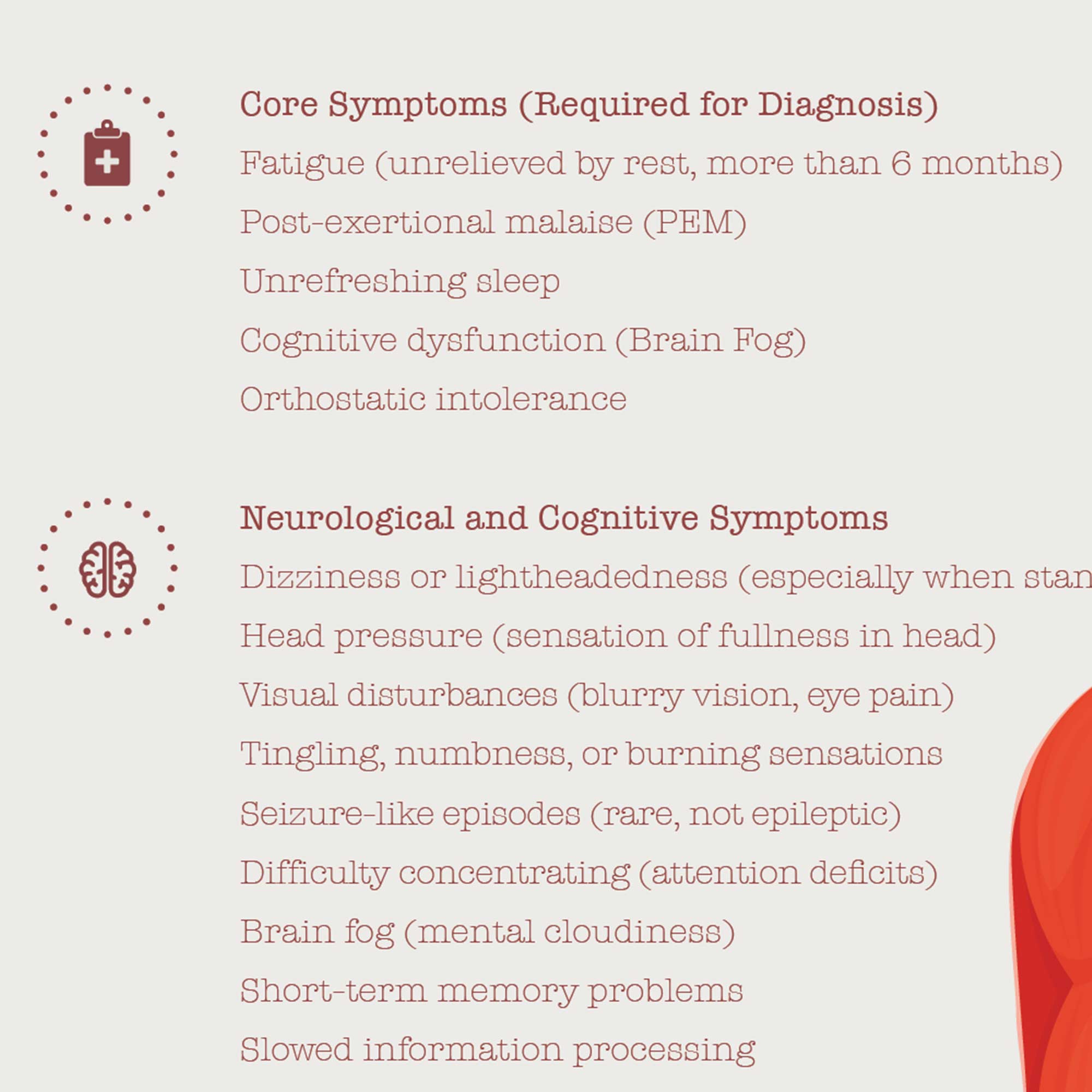 Chronic Fatigue Sindrome chart with Diagnostic Check, Common Symptoms & Risk Factors