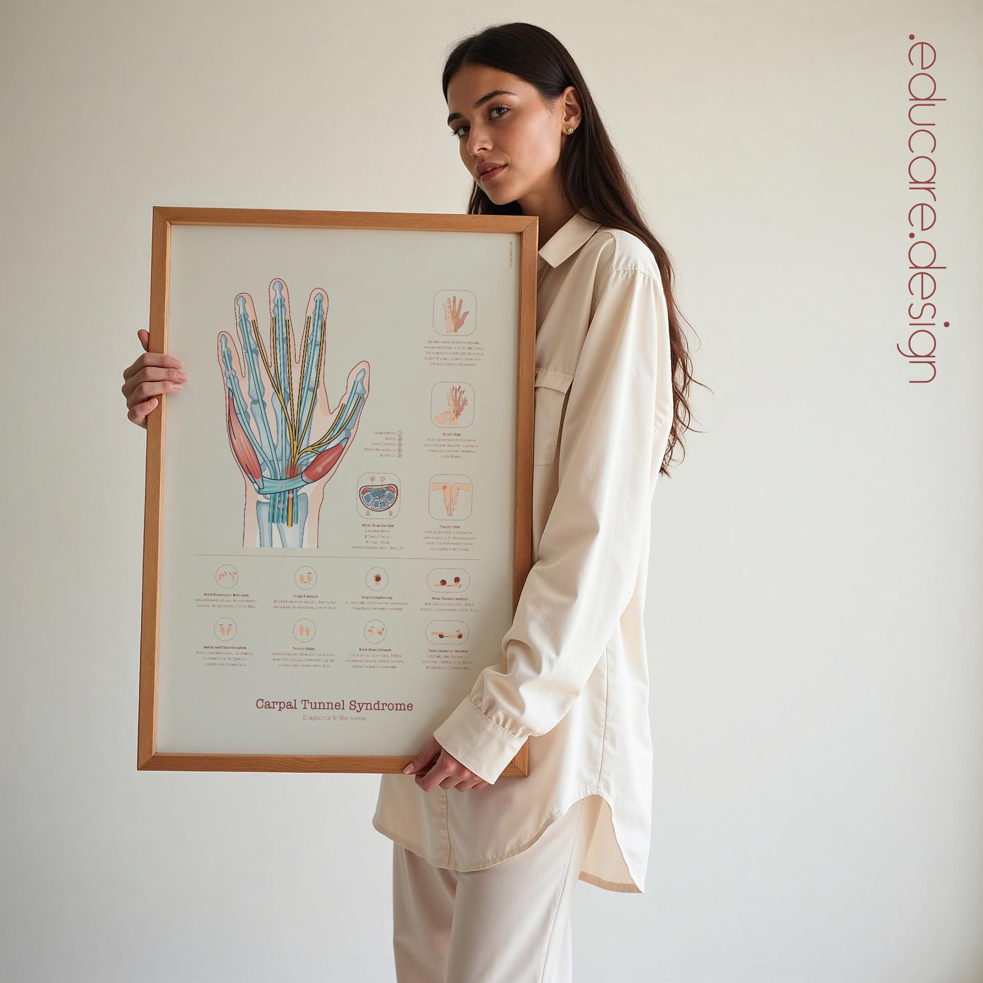 Carpal Tunnel Syndrome with Diagnosis and Exercises