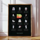 Sports Injuries anatomy chart for clinics Sports Injuries anatomy chart for clinics