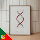 Química do DNA e Cromossomas Sexuais diagrama anatómico para clínicas e consultórios Química do DNA e Cromossomas Sexuais diagrama anatómico para clínicas e consultórios