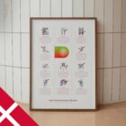 Sportsskader anatomidiagram til klinikker Sportsskader anatomidiagram til klinikker