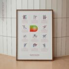 Sports Injuries anatomy chart for clinics Sports Injuries anatomy chart for clinics
