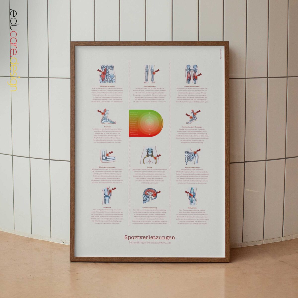 Sports Injuries poster with recovery and pain assessment chart.