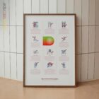 Sportverletzungen Anatomie-Chart für Praxen und Kliniken Sportverletzungen Anatomie-Chart für Praxen und Kliniken