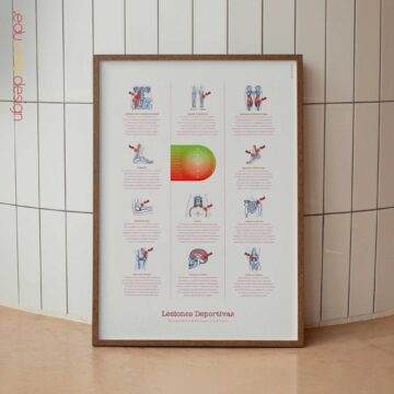 Póster de lesiones deportivas con tabla de recuperación y evaluación del dolor.