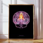 Cerebral Trilogy anatomy chart for clinics