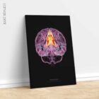 Cerebral Trilogy anatomy chart for clinics