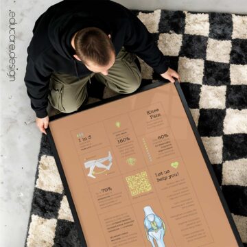 Knee Pain – Quick Guide for lasting Patient Education