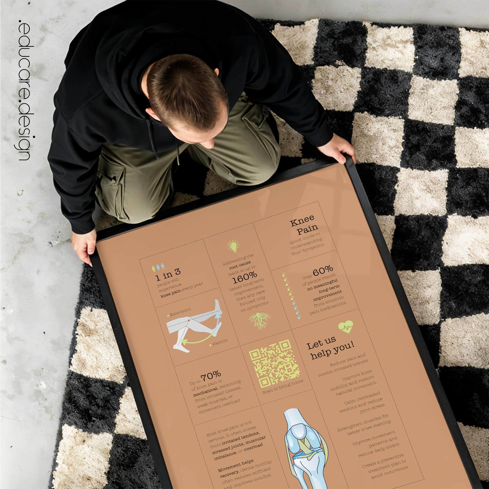 Knee Pain Quick Guide anatomy chart for clinics