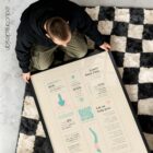 Lower Back Pain Quick Guide anatomy chart for clinics