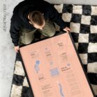 Neck Pain Quick Guide anatomy chart for clinics