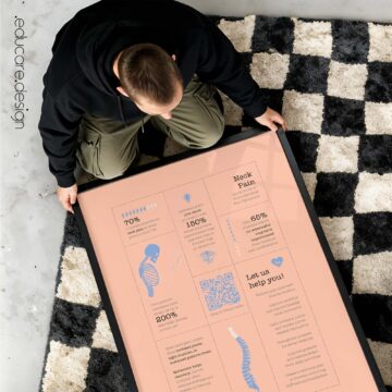 Neck Pain – Quick Guide for lasting Patient Education