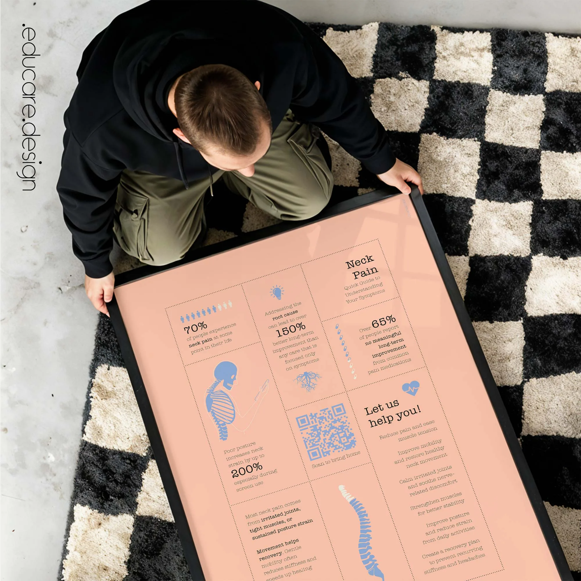Neck Pain Quick Guide anatomy chart for clinics