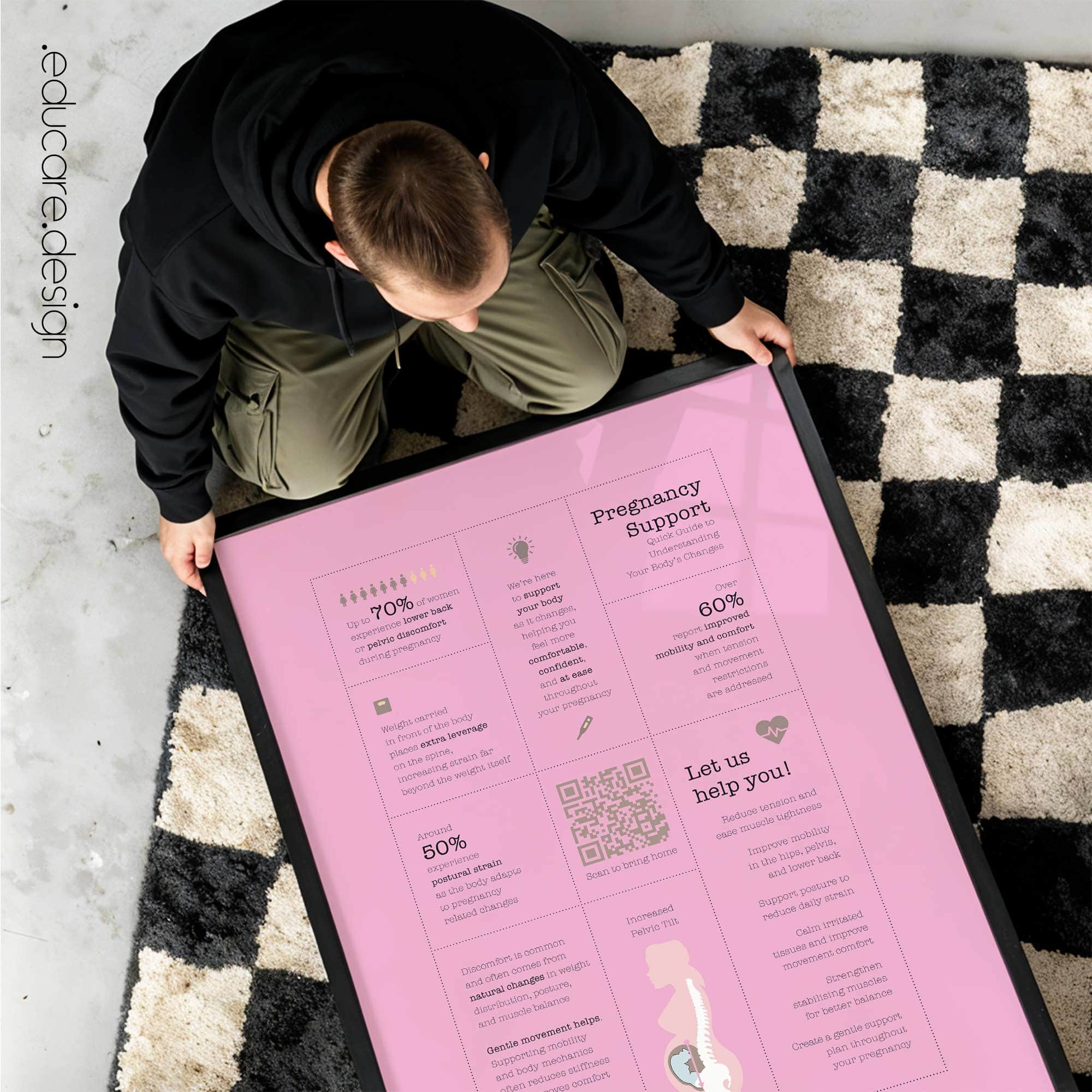 Pregnancy Support Quick Guide anatomy chart for clinics