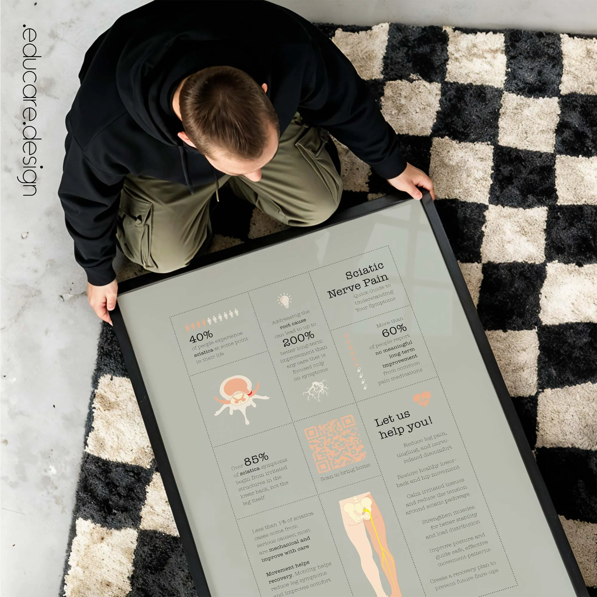 Sciatic Nerve Pain Quick Guide anatomy chart for clinics