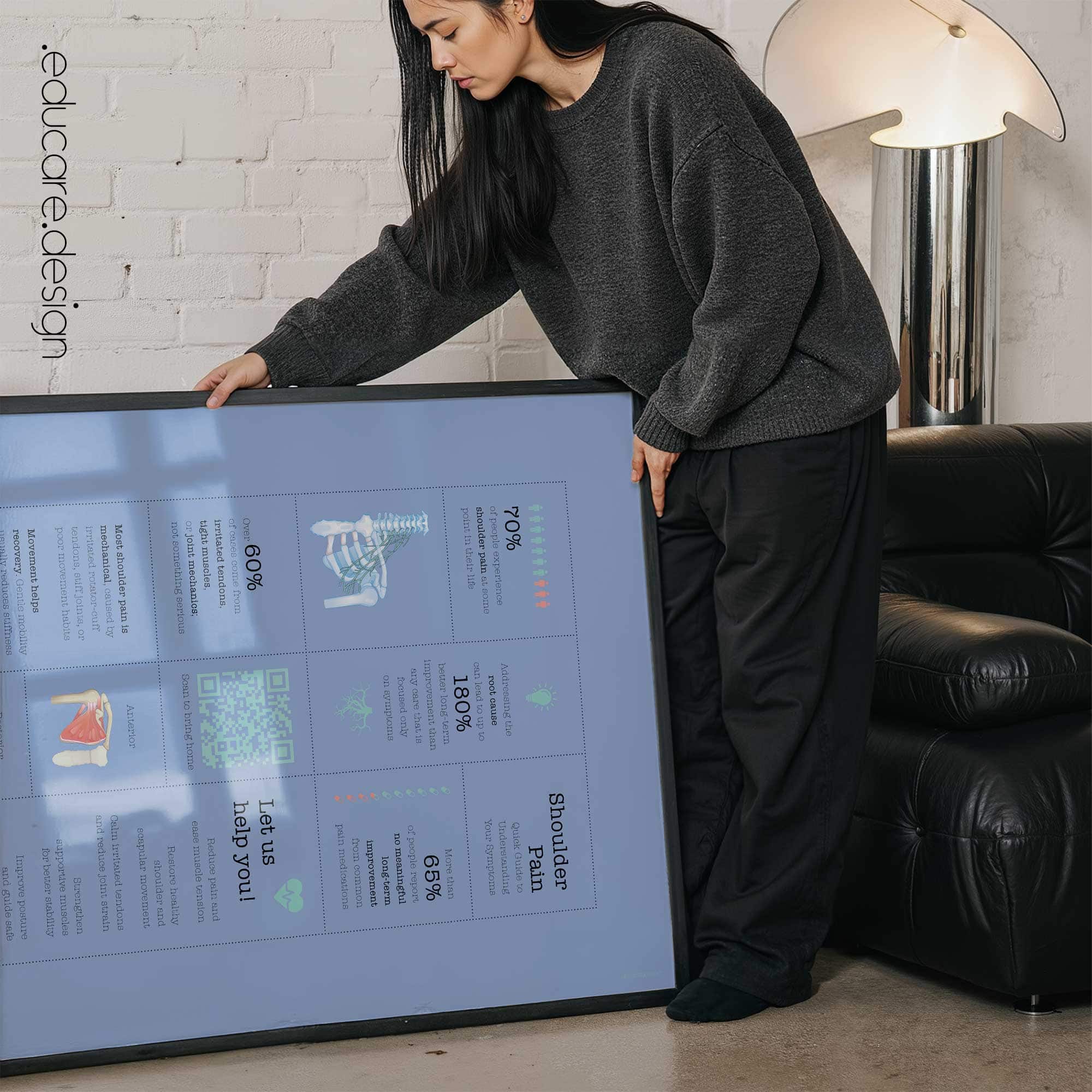 Shoulder Pain – Quick Guide for lasting Patient Education