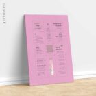 Pregnancy Support Quick Guide anatomy chart for clinics