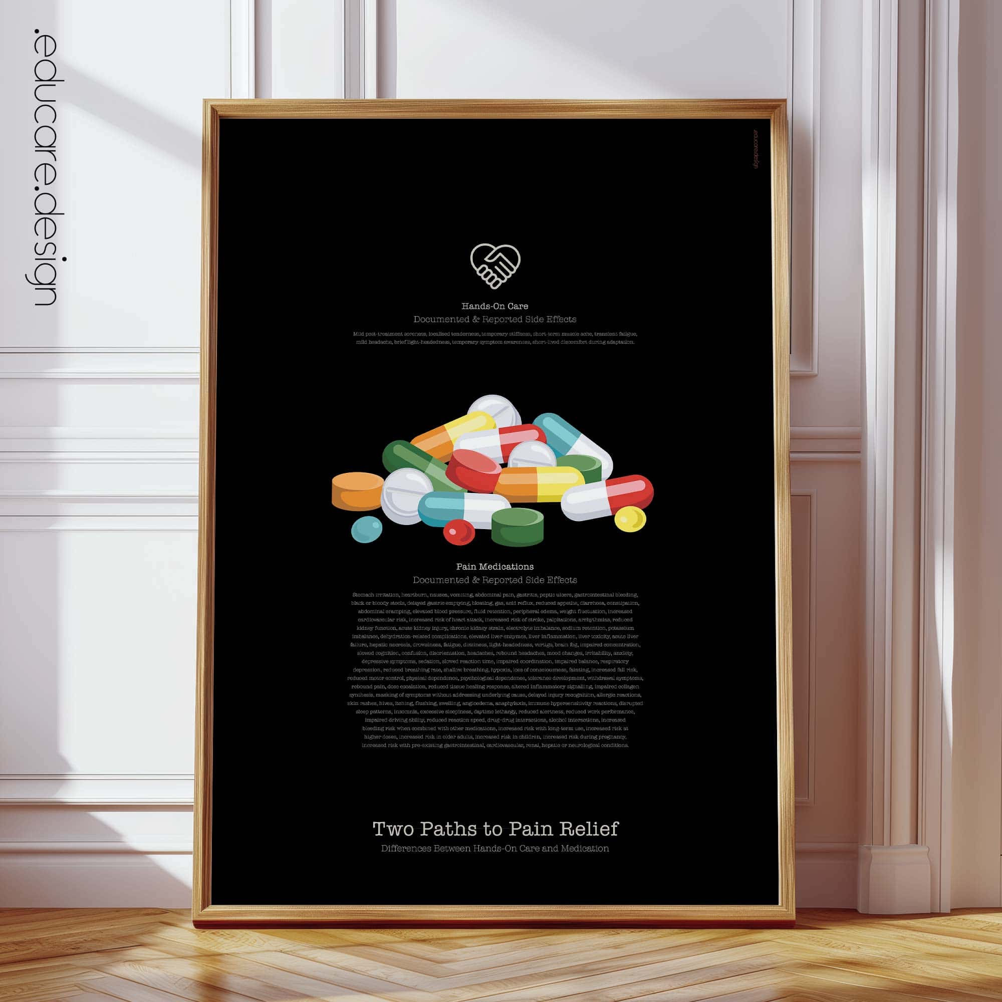 Two Paths to Pain Relief: Differences Between Hands-On Care and Medication