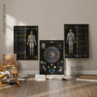 Applied Kinesiology Chart, set of 3 anatomy chart for clinics Applied Kinesiology Chart, set of 3 anatomy chart for clinics